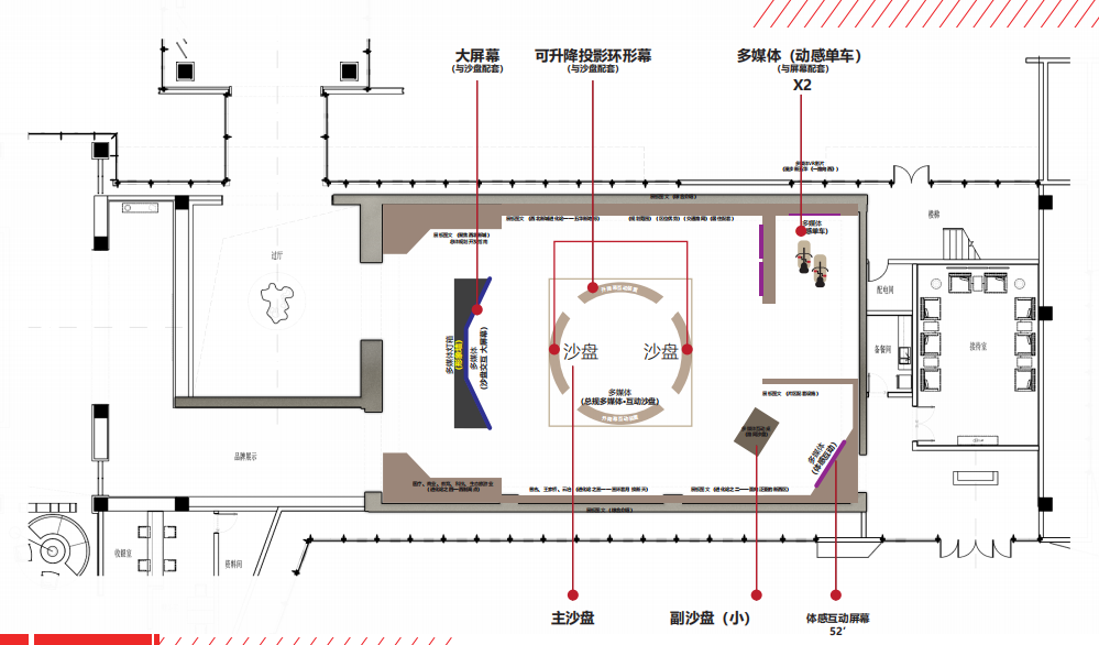 規(guī)劃館設(shè)計(jì)